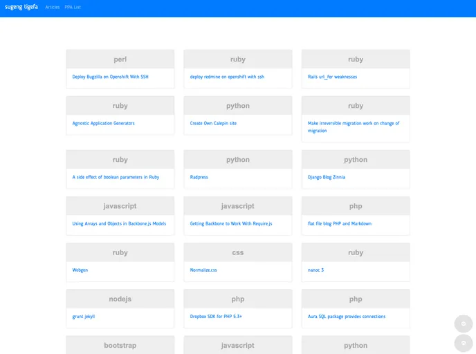 screenshot of Tigefa4u.github.io