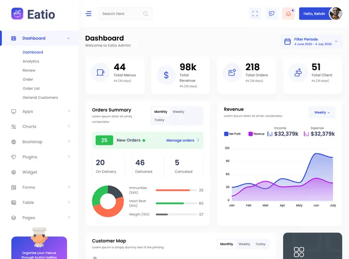 screenshot of Eatio Bootstrap Dashboard