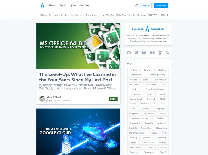 screenshot of Gatsby Ghost Stockholm