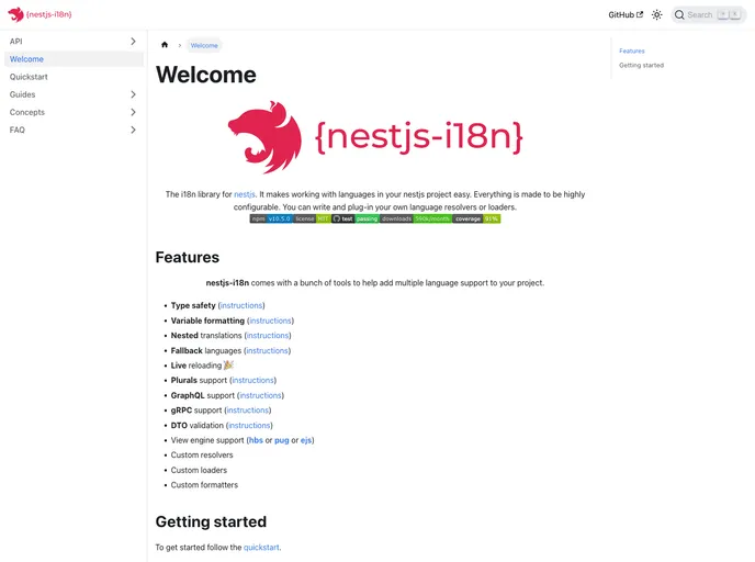 screenshot of Nestjs I18n