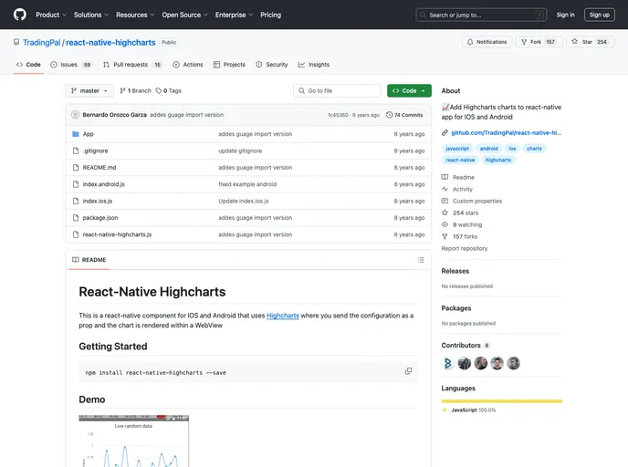 screenshot of React Native Highcharts