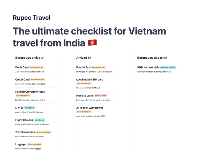 screenshot of Rupeetravel