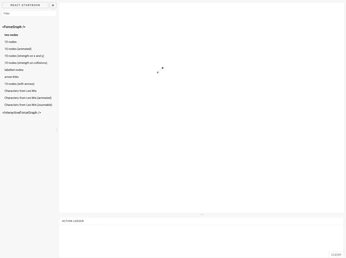 screenshot of React Vis Force