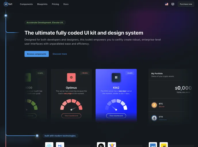 screenshot of Carolina React Admin Dashboard Free