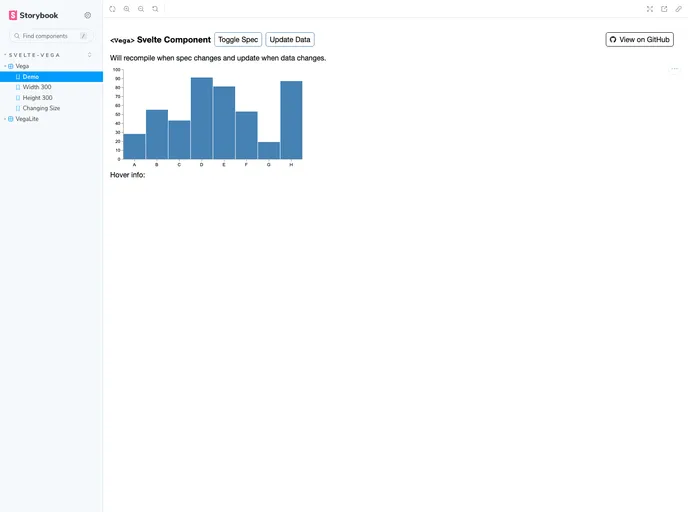 screenshot of Svelte Vega