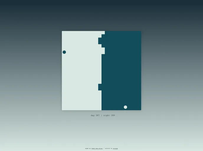 screenshot of Pong Wars