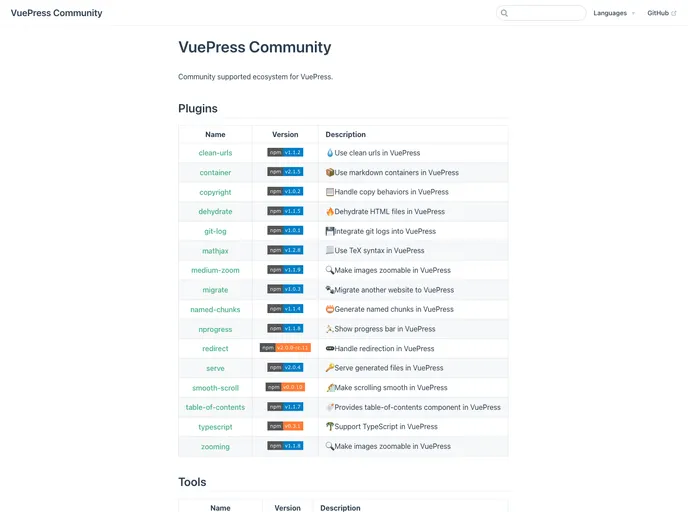 screenshot of Vuepress Community