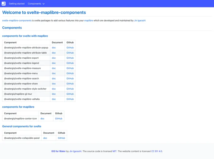 screenshot of Svelte Maplibre Components
