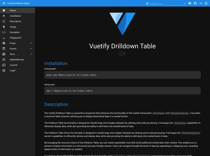 screenshot of Vuetify Drilldown Table