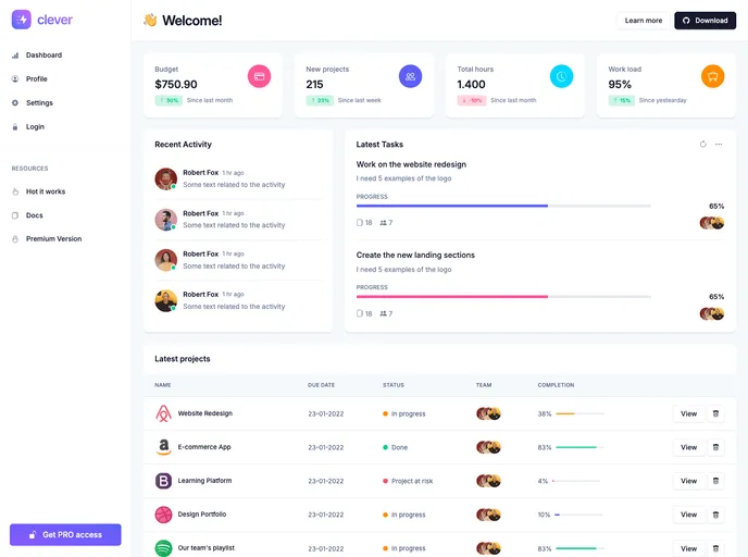 screenshot of Bootstrap Dashboard Kit