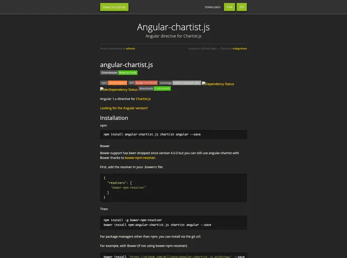 screenshot of Angular Chartist.js