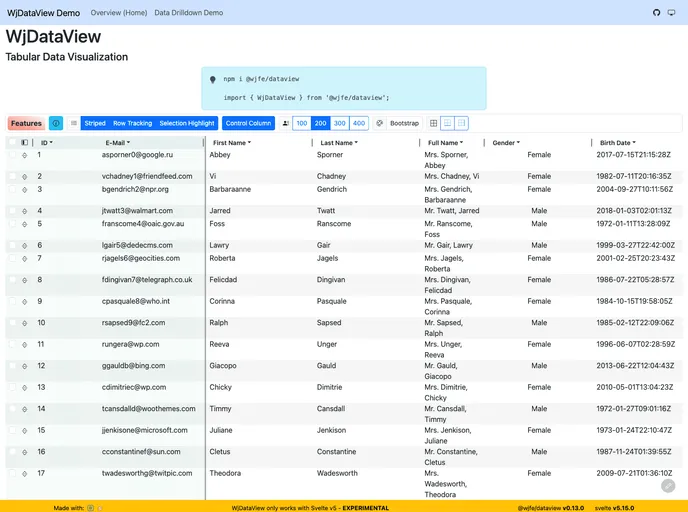 screenshot of Wjfe Dataview