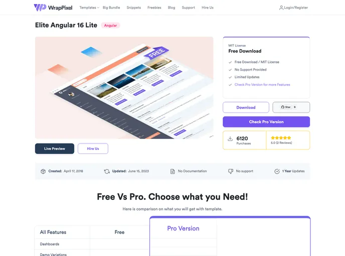 screenshot of Elite Angular Lite