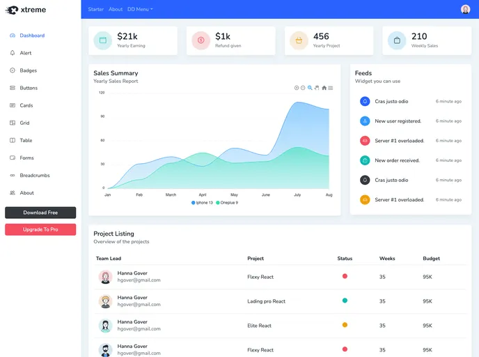 screenshot of Xtreme Admin Nextjs Free