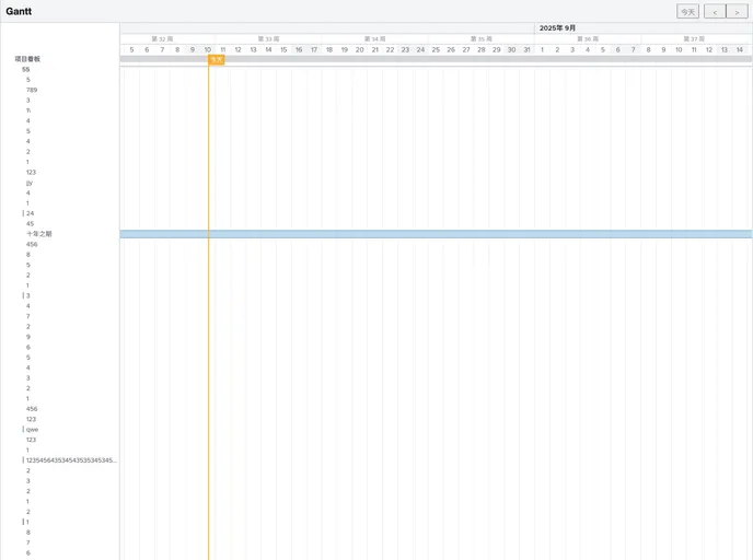 screenshot of Vue Gantt
