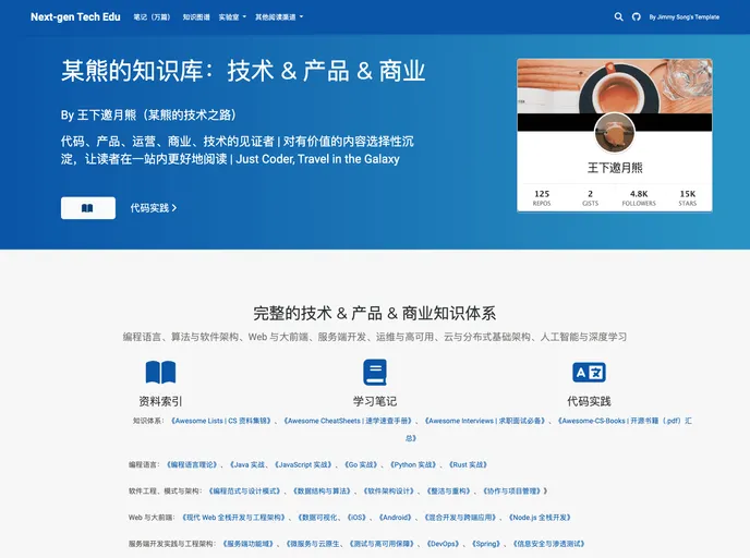 screenshot of Ms Backend Boilerplates