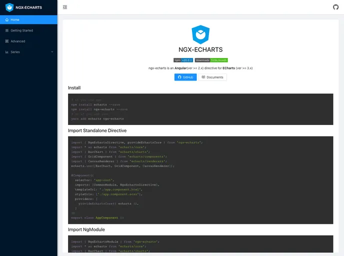 screenshot of Ngx Echarts