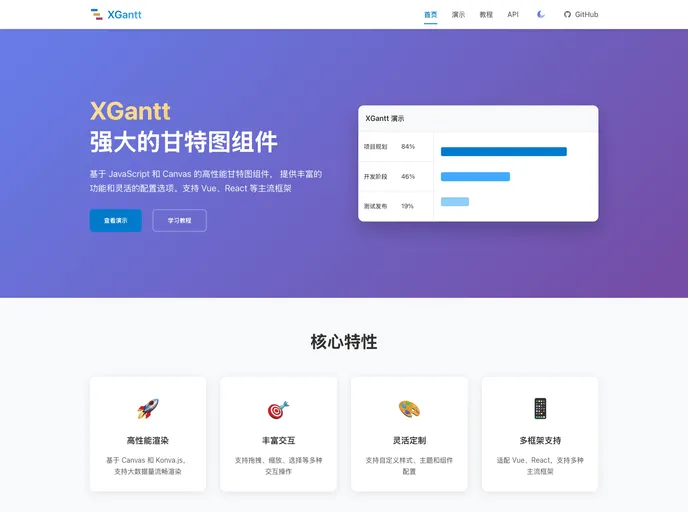 Gantt