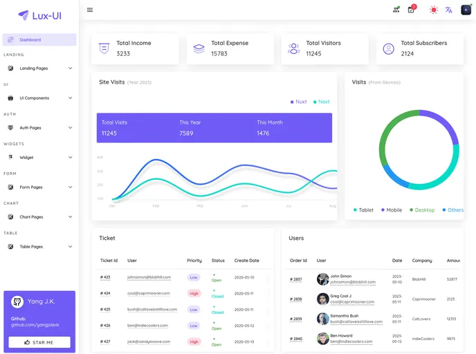 screenshot of Lux UI Nuxt
