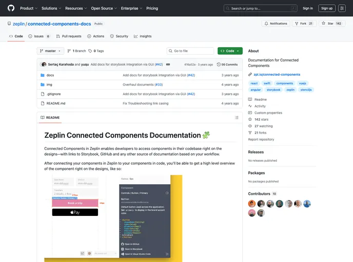 Connected Components Docs