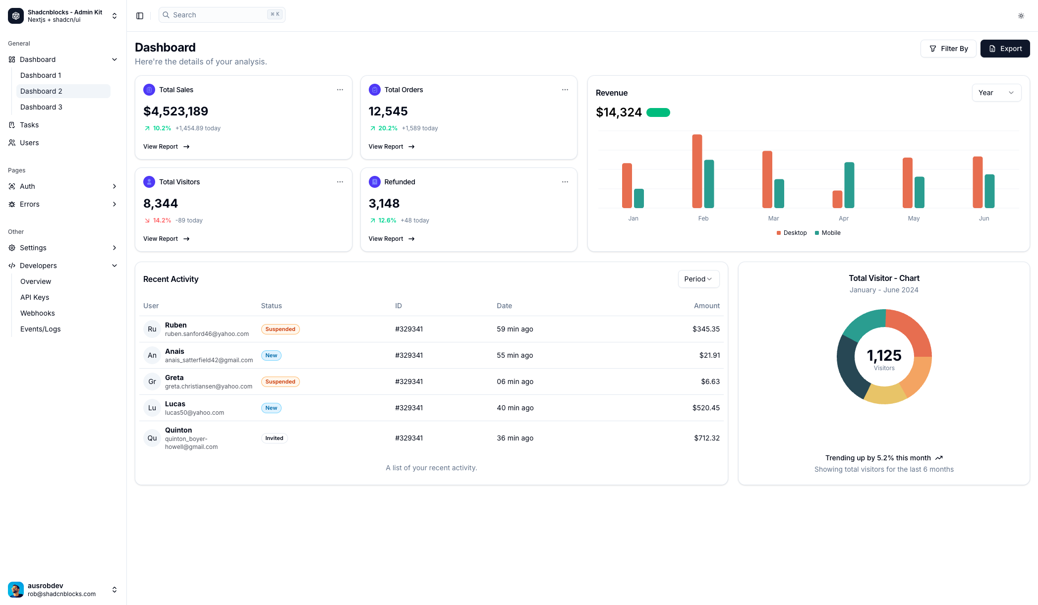 Build with what works now