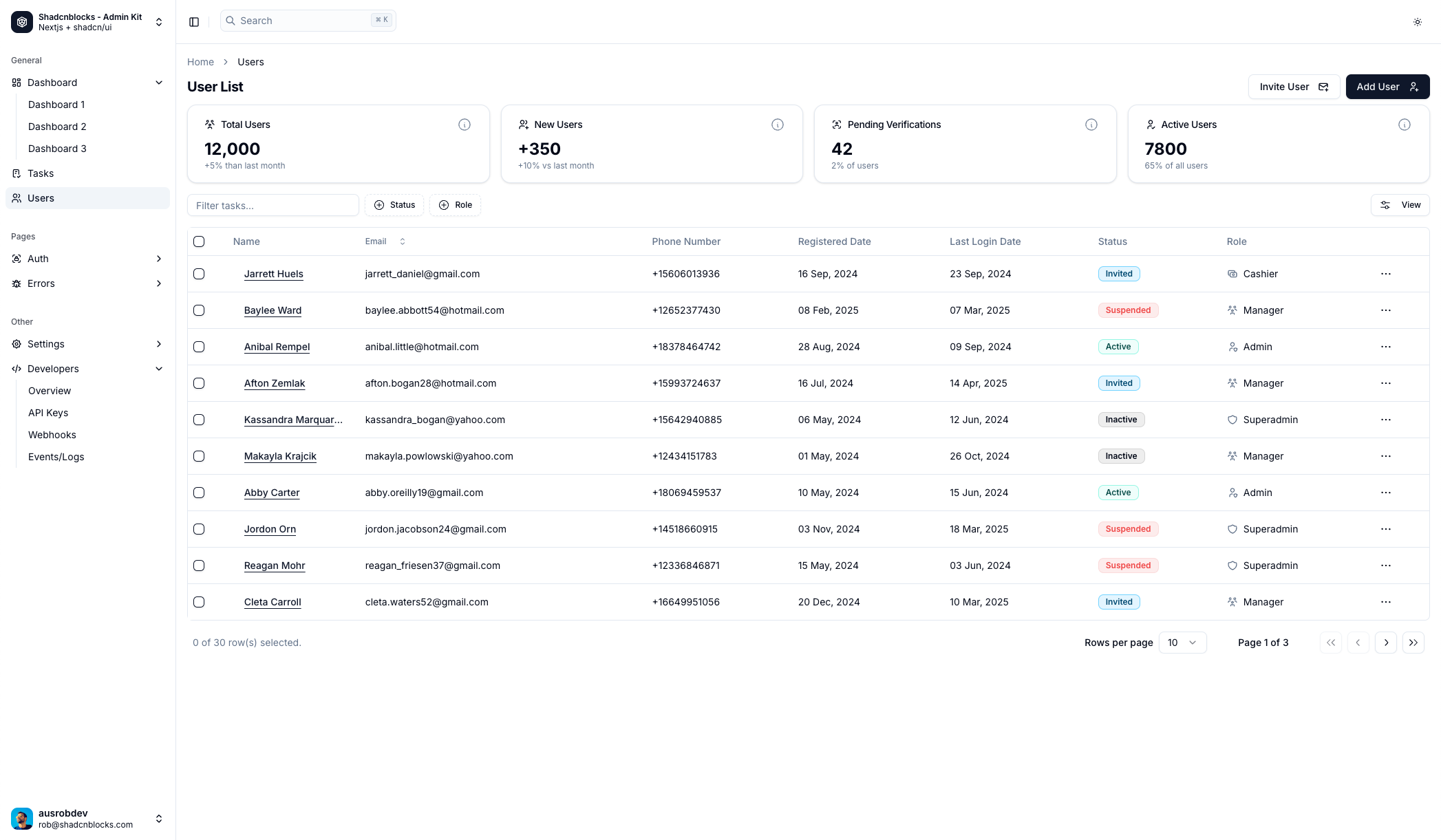 Share the real workflow