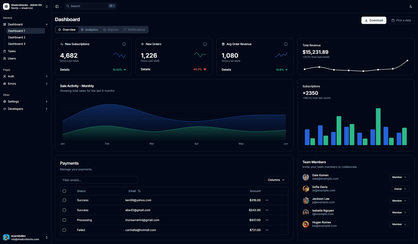 Dashboard preview