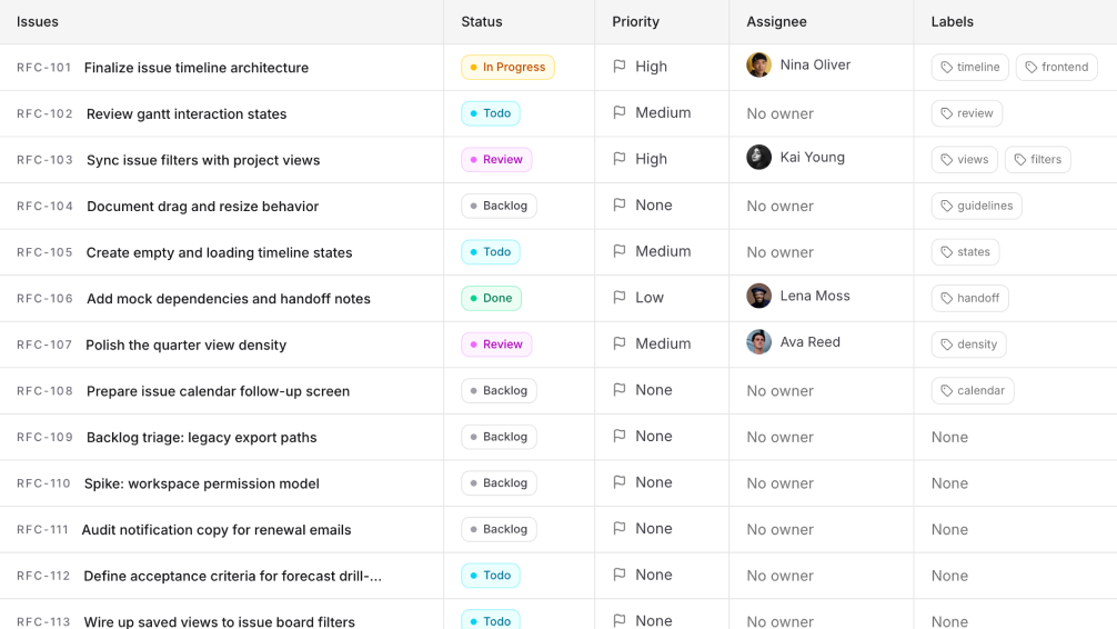 Shadcnblocks section preview in the explorer