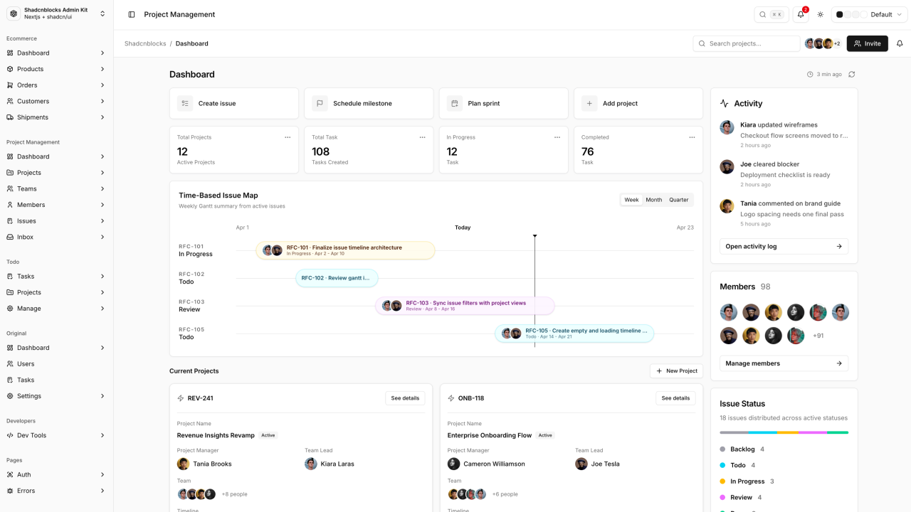Shadcn Admin Kit preview