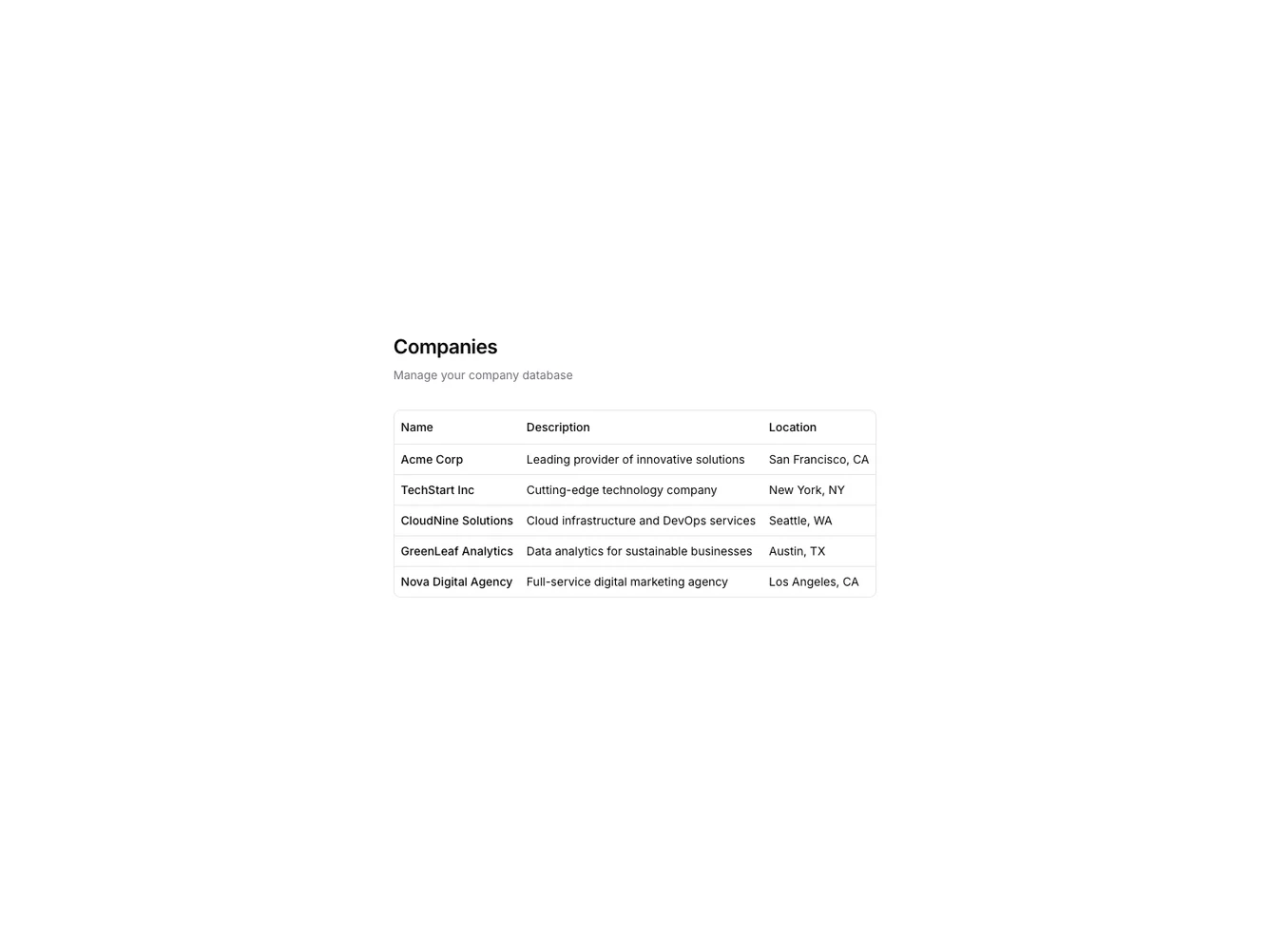 Shadcn Company Table with Detail Sheet shadcnblocks.com