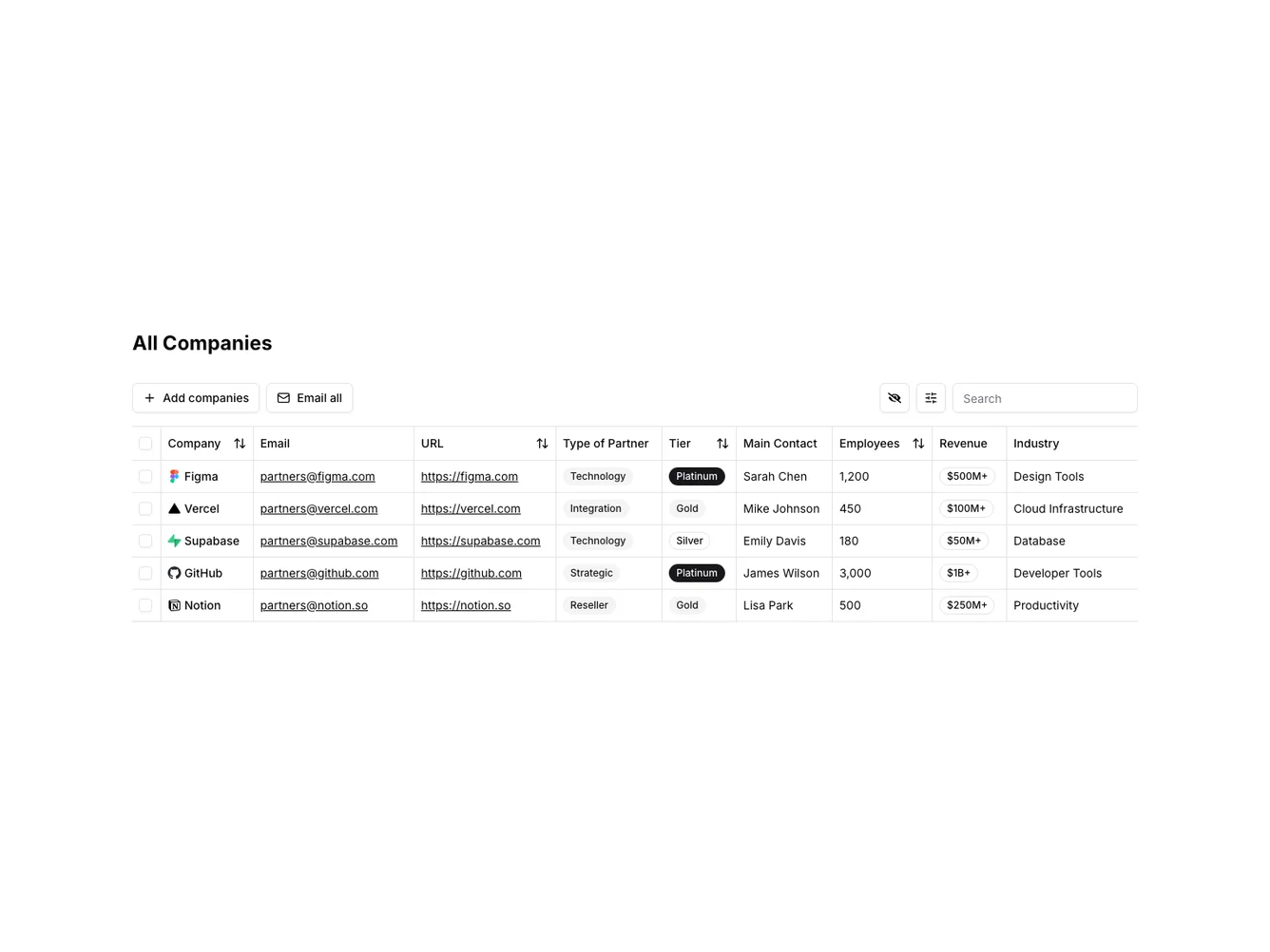 Shadcn Company Table with Column Visibility shadcnblocks.com