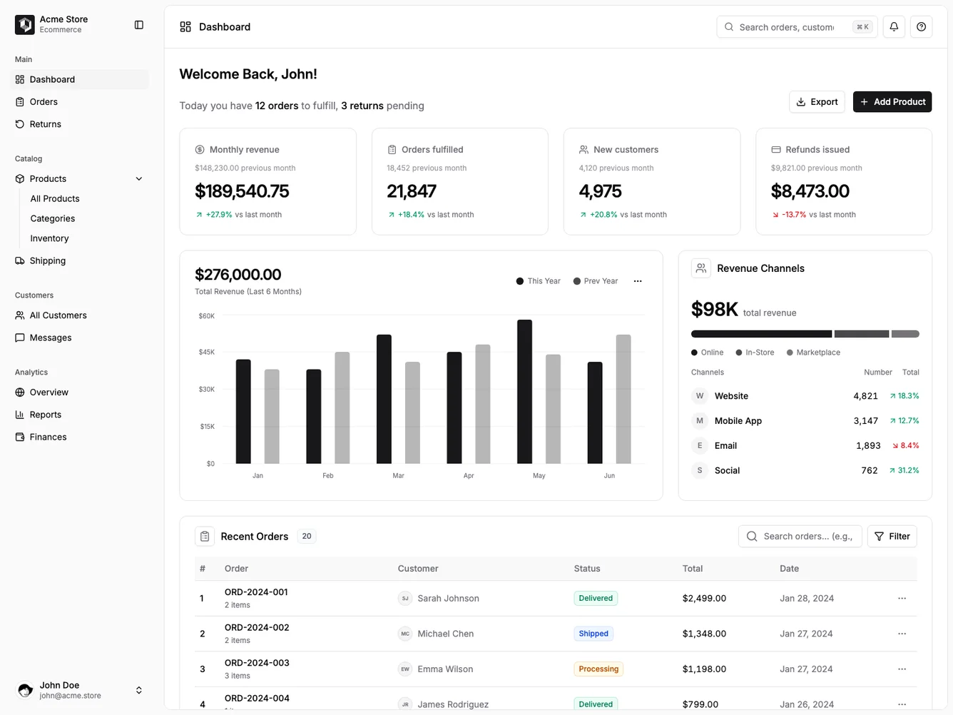 Shadcn Revenue / Orders Dashboard with recent orders shadcnblocks.com