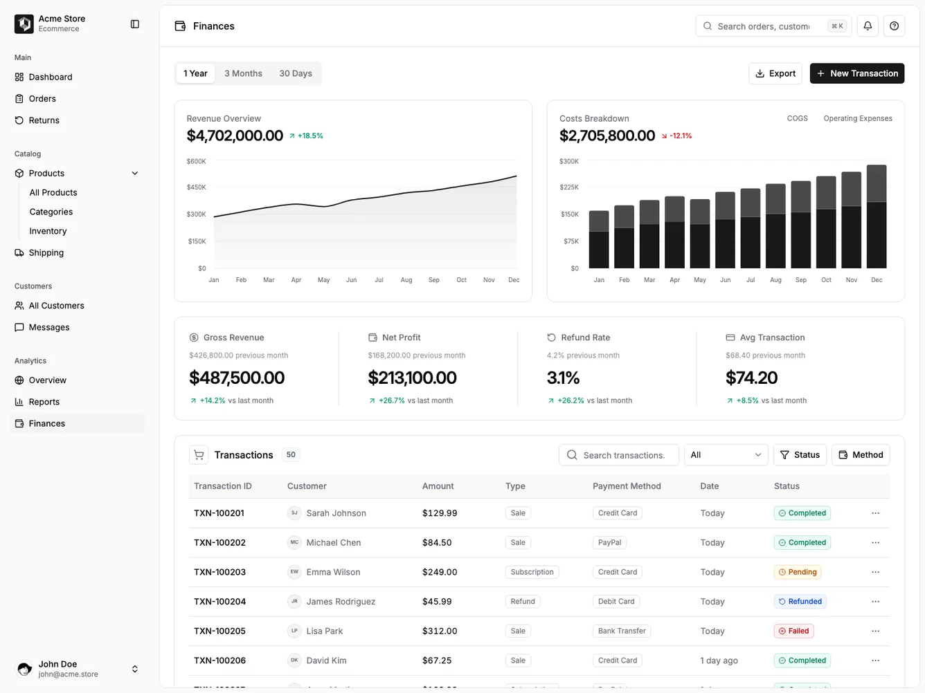 Shadcn Finance Dashboard with transactions shadcnblocks.com