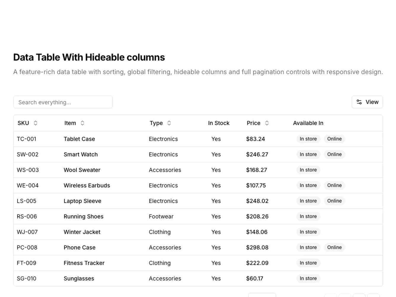 Shadcn Hideable Columns Data Table shadcnblocks.com