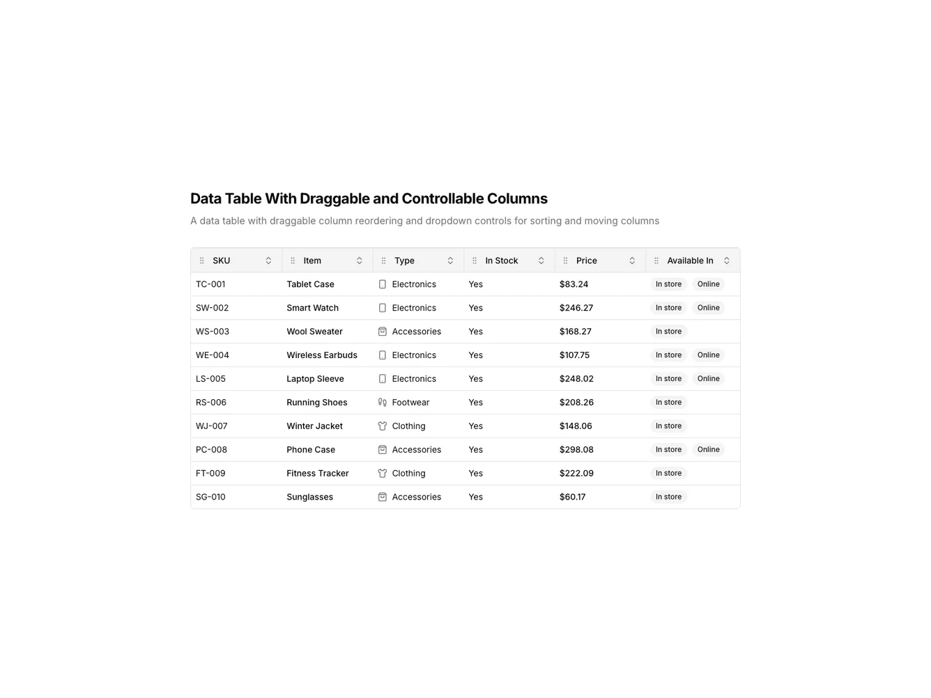 Shadcn Column Menu Data Table shadcnblocks.com
