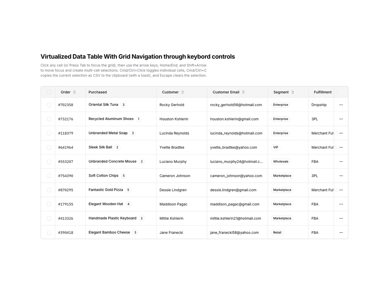 Shadcn Cell Selection Data Table shadcnblocks.com
