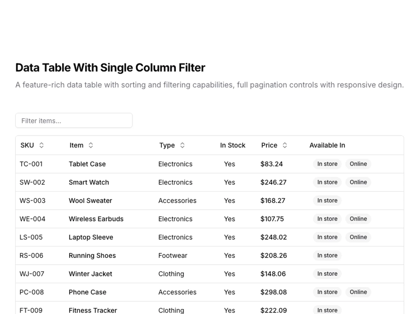 Shadcn Single Column Filter Data Table shadcnblocks.com