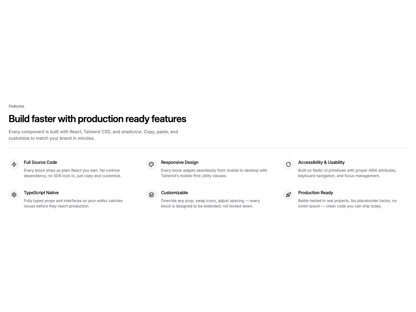 Shadcn Left Aligned Divided Feature Grid shadcnblocks.com