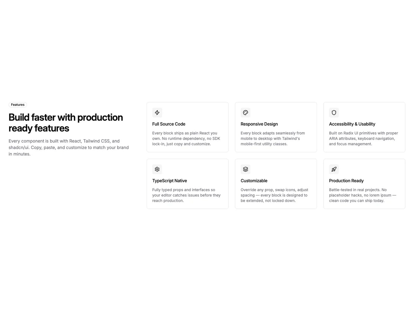 Shadcn Split Layout With Three Column Feature Grid shadcnblocks.com