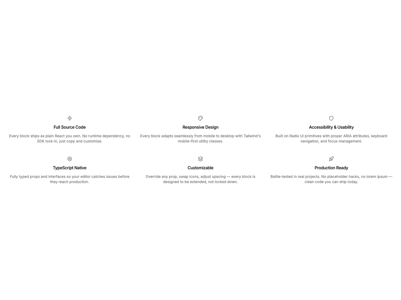 Shadcn Minimal Naked Icon Grid shadcnblocks.com