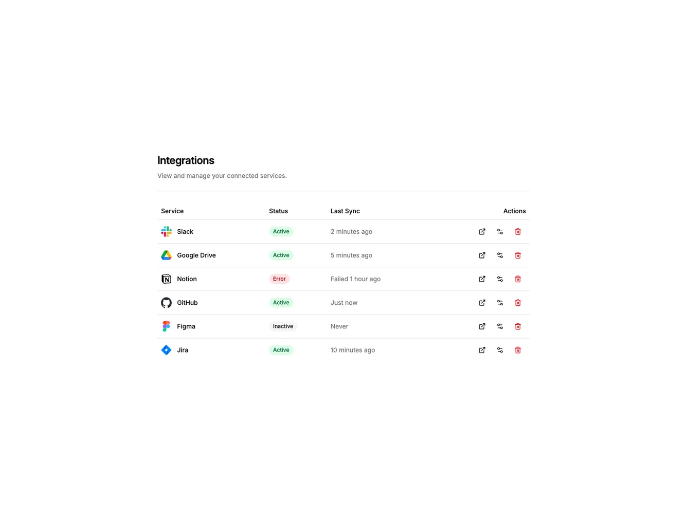 Shadcn Integration Table with Actions shadcnblocks.com
