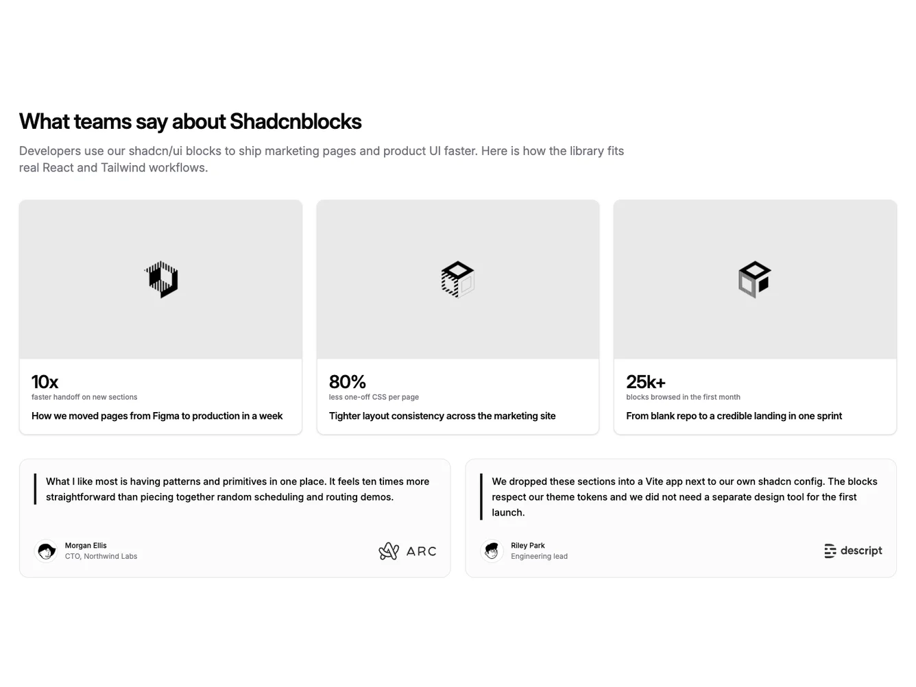 Shadcn Image Case Studies With Quote Cards shadcnblocks.com