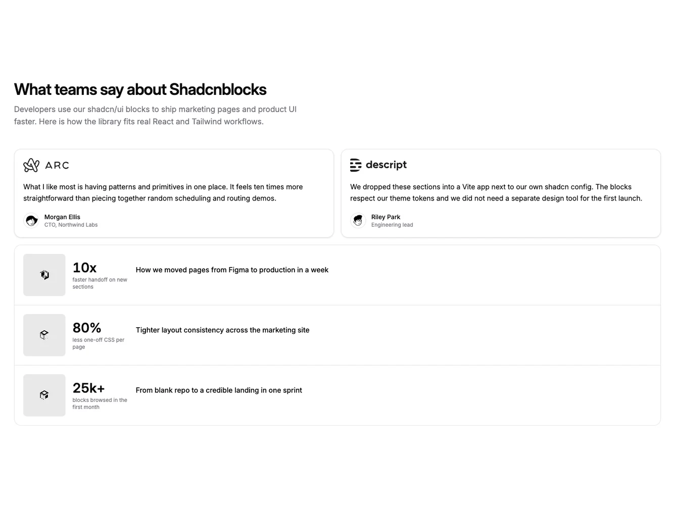 Shadcn Logo-First Testimonials And Case List shadcnblocks.com