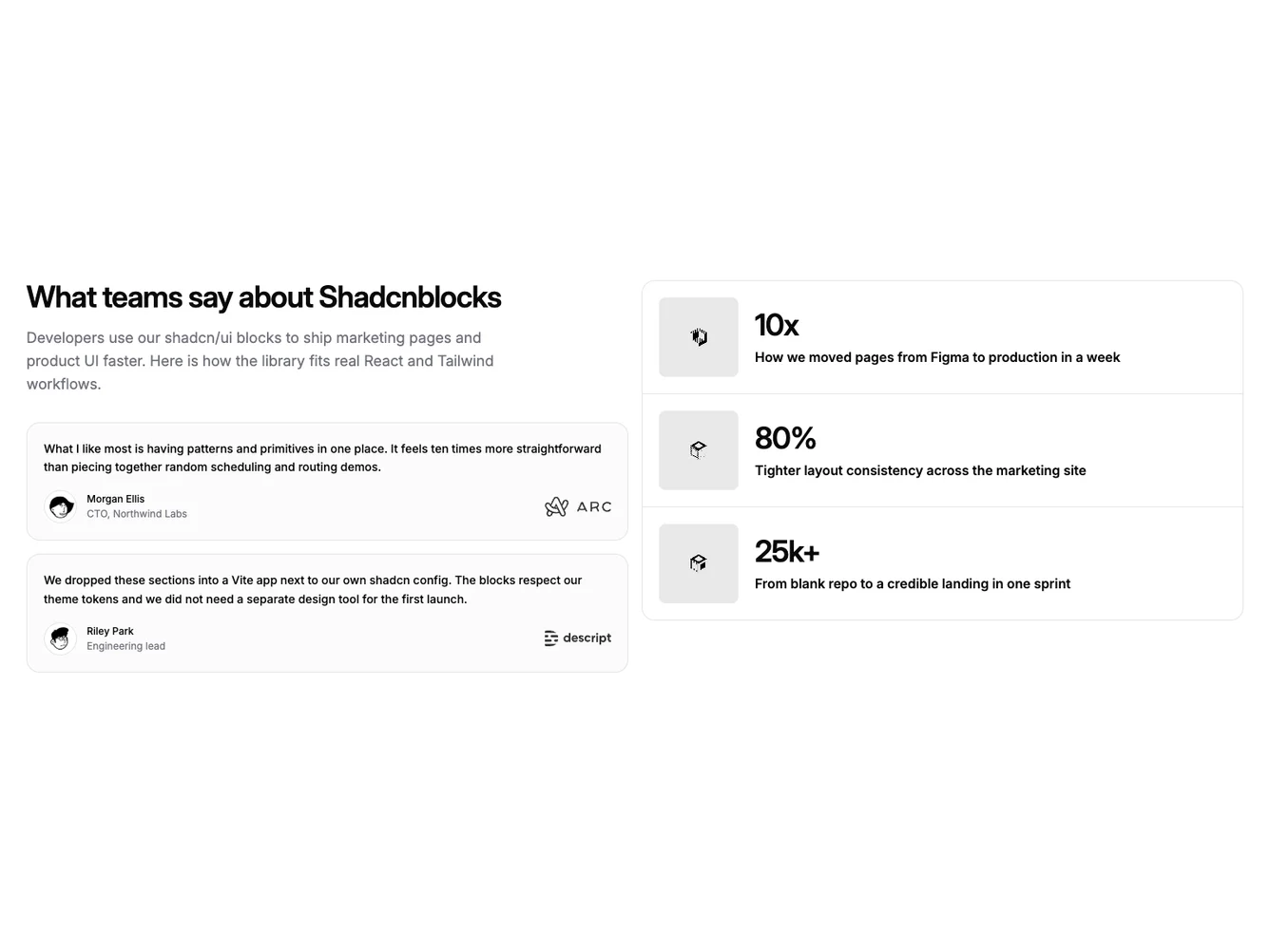 Shadcn Split Copy And Stacked Case Studies shadcnblocks.com