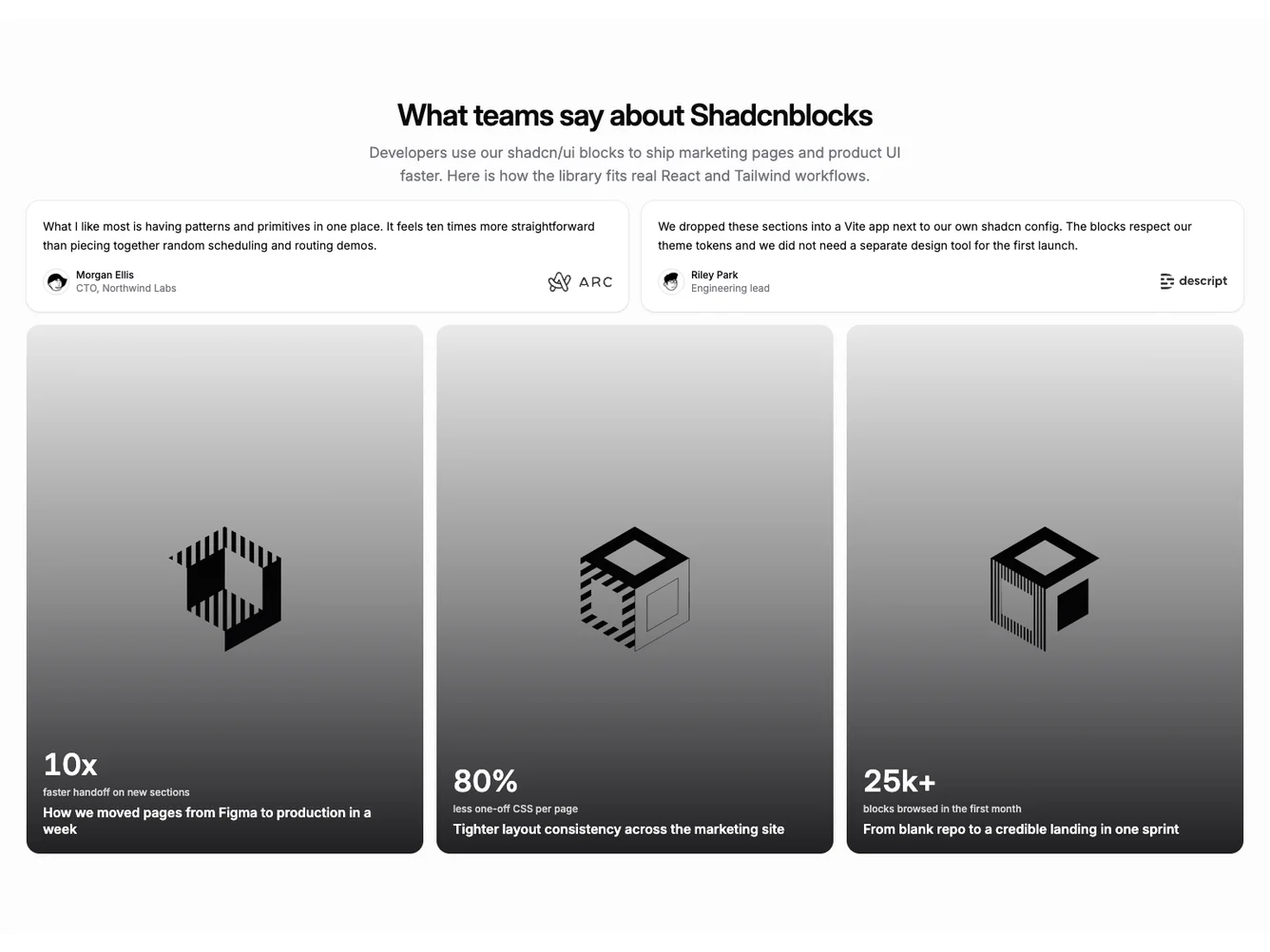 Shadcn Muted Surface With Portrait Case Cards shadcnblocks.com