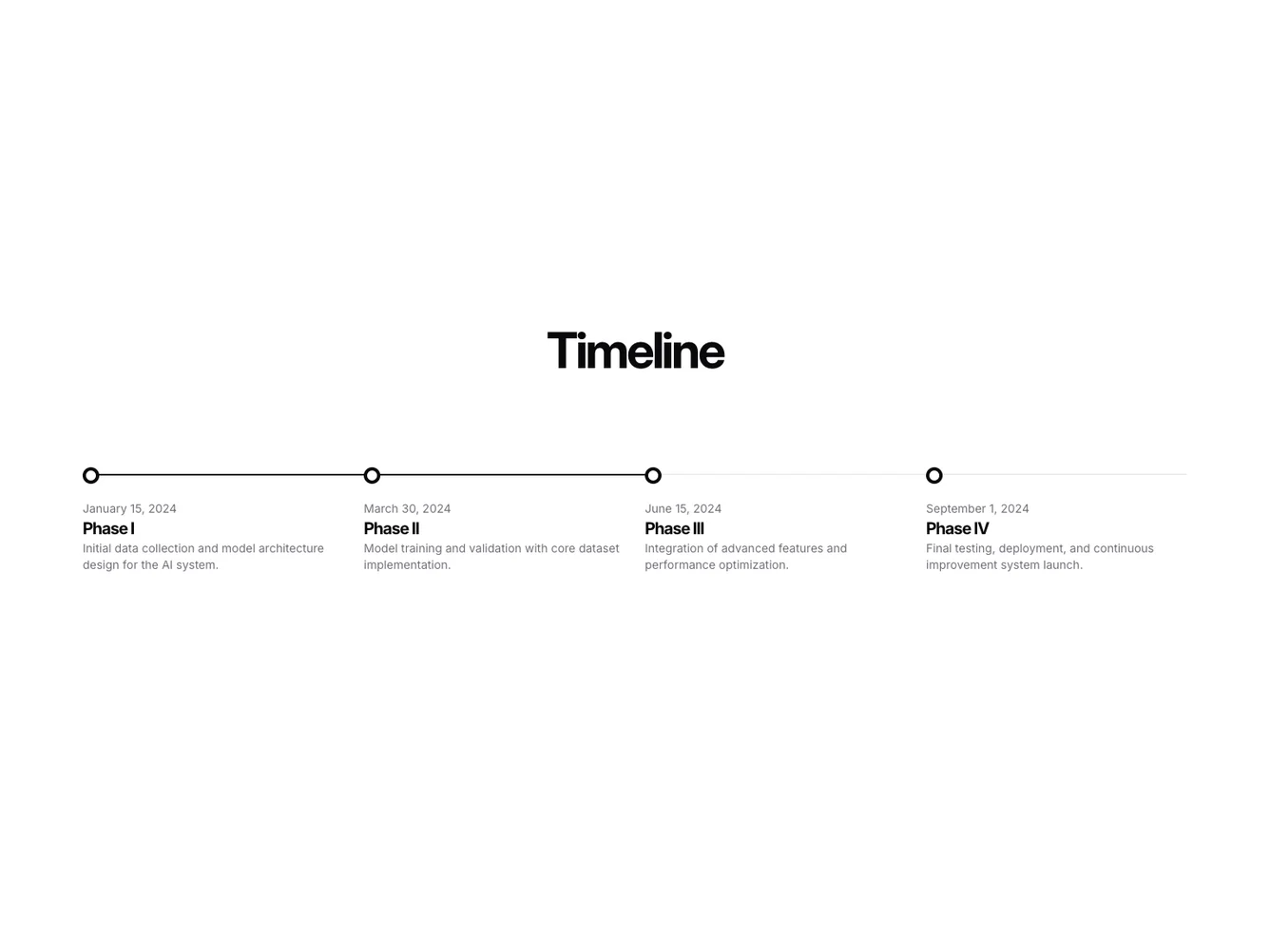 timeline10 thumbnail