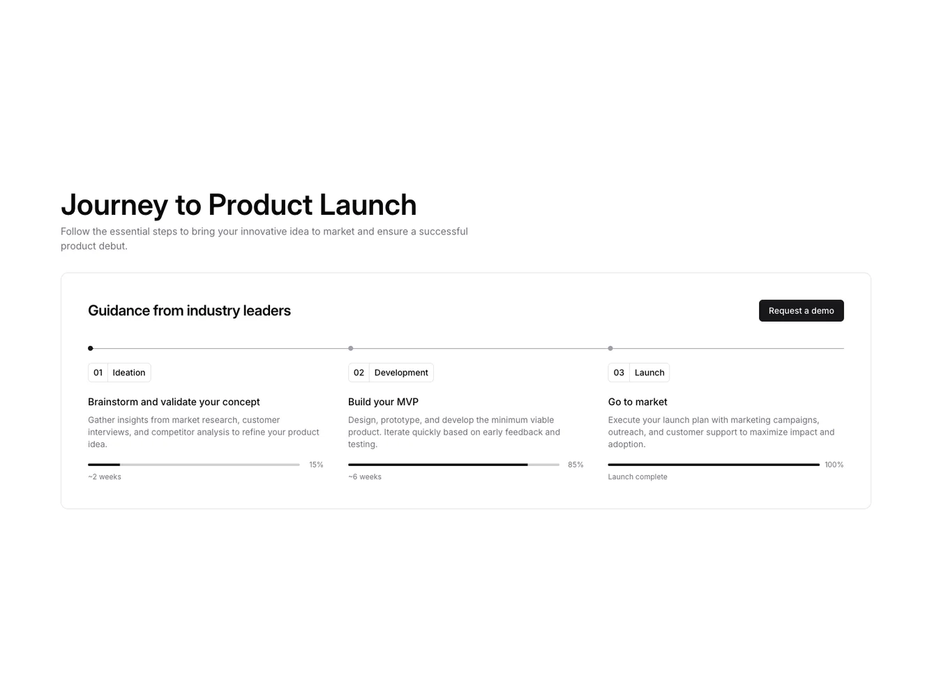 timeline13 thumbnail