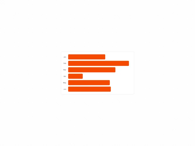Shadcn Chart Bar Horizontal component