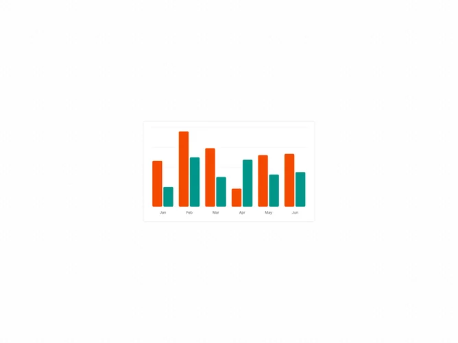 Shadcn Chart Bar Multiple component