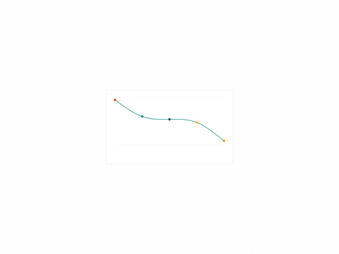 Shadcn Chart Line Dots Colors component